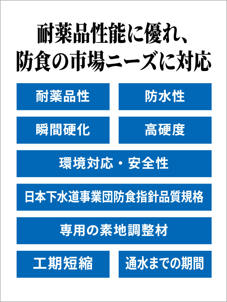 耐薬品性能に優れ、防食の市場ニーズに対応