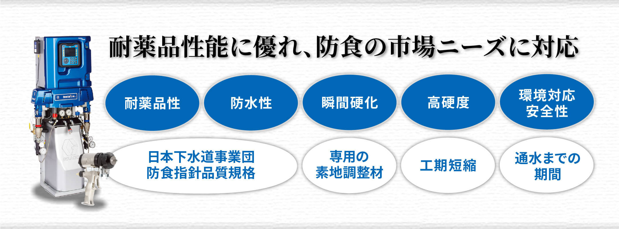 耐薬品性能に優れ、防食の市場ニーズに対応